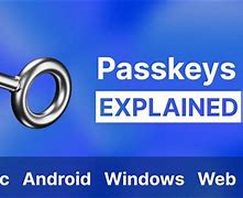 Image result for Passkey Apple vs Windows