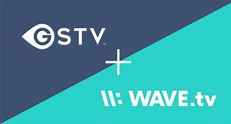 Image result for CES 2020 WAVE-TV