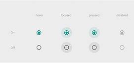 Image result for radio buttons buttons