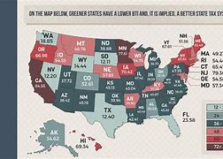 Image result for Business Tax by State