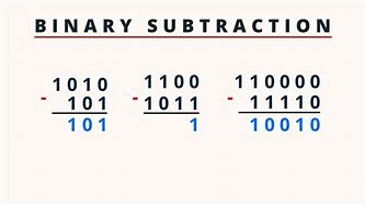 Image result for Subtracting Binary