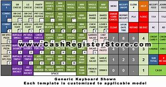 Image result for Cash Register Keyboard Template Blank