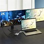 Image result for Best Display Adapter for More Displays
