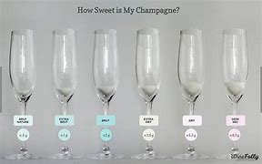 Image result for Tan vs Champagne