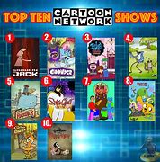 Image result for Cartoon Network Wallpaper