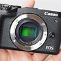 Image result for Canon M6 Mark II