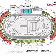 Image result for Dover Raceway Seating Chart