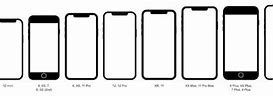 Image result for Is the iPhone 13 Pro Bigger than the 11