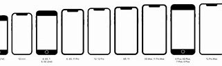 Image result for iPhone 8 Compared to iPhone 6