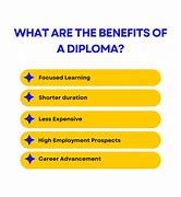 Image result for Difference Between Diploma and Degree
