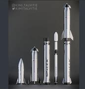 Image result for With Rocket Booster Spaceship SpaceX