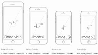 Image result for iPhone 6s Max Screen Size Inches