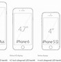 Image result for iphone 6s display size
