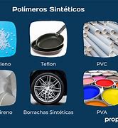 Image result for Polimeros Ads 5800