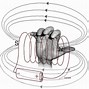 Image result for iPhone Loudspeaker Acoustics Exploded-View