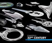 Image result for Star Trek Starfleet Ship Classes