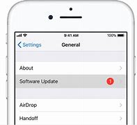Image result for Software Update iPhone 6