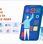 Image result for Android and iOS App Development Tools