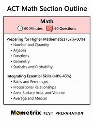 Image result for Act Notes for Math