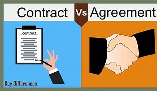 Image result for Contract Mean