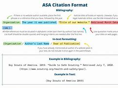 Image result for ASCE Citation Style