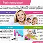 Image result for How Long Does Menopause Symptoms Last