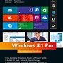 Image result for Windows 8.1 Pro