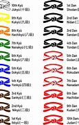 Image result for Okinawa Karate Belt System
