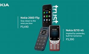 Image result for iPhone Nokia Flip