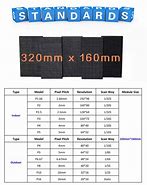 Image result for LED Screen Dimensions