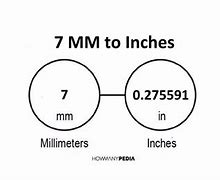 Image result for 8 mm Length