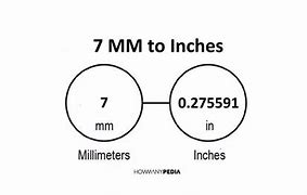 Image result for How Big Is 7 Inch