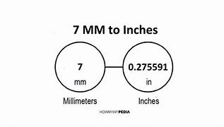 Image result for 14 mm Actual Size