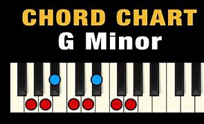 Image result for G Min Piano