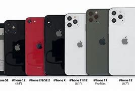 Image result for iPhone 12 Mini vs Samsung