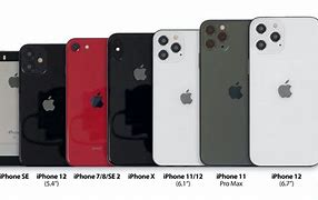 Image result for Phones iPhone