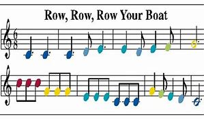 Image result for Fisher-Price Xylophone Music Sheet