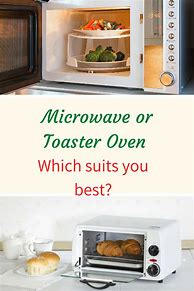 Image result for Toaster Oven Looks Like Microwave