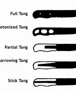 Image result for Tang Knife Blades