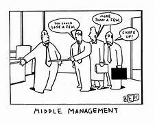 Image result for Management Drawing