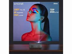 Image result for Smonet Projector iPhone