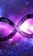 Image result for Infinity Images