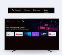 Image result for Sony BRAVIA X80H