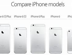 Image result for iPhone SE All Models