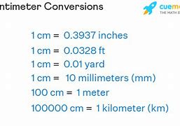 Image result for Centimeter to Millimeter Conversion Chart