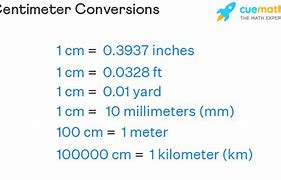Image result for Convert Cm to Inches Calculator Free