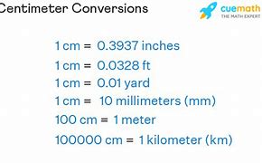 Image result for Centimeters List