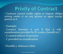 Image result for Contract Terms