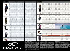 Image result for O'Neill Wetsuit Size Chart