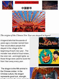 Image result for Chinese New Year PDF